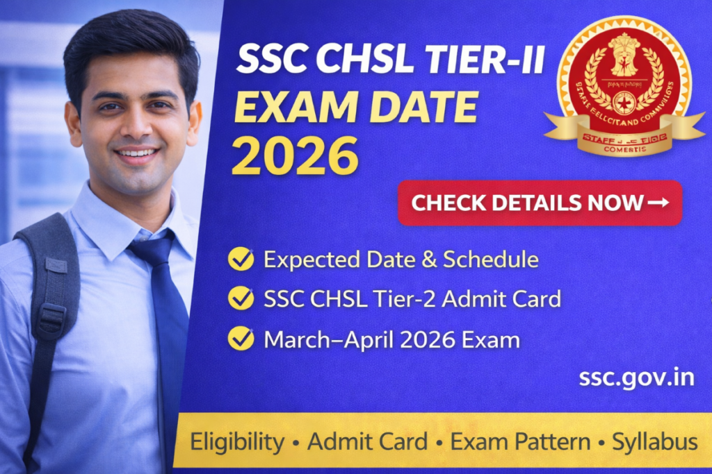 SSC CHSL Tier-II Exam Date 2026